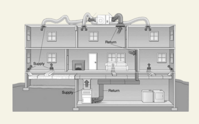 HVAC System Design & Consultancy