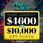 Discover the Finest Trusted Online Casinos Canada Packages This day