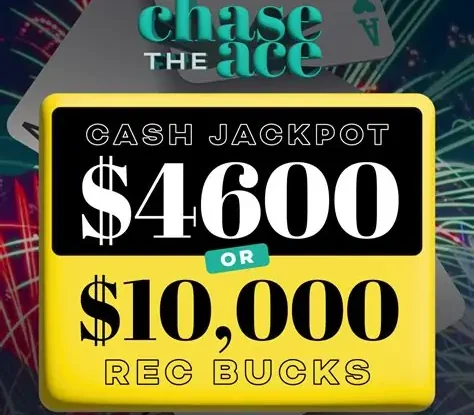 Top online casinos in Canada